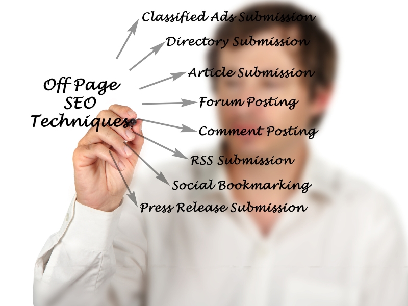 Các kỹ thuật Seo Offpage