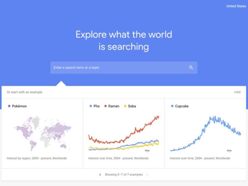 Google Trends