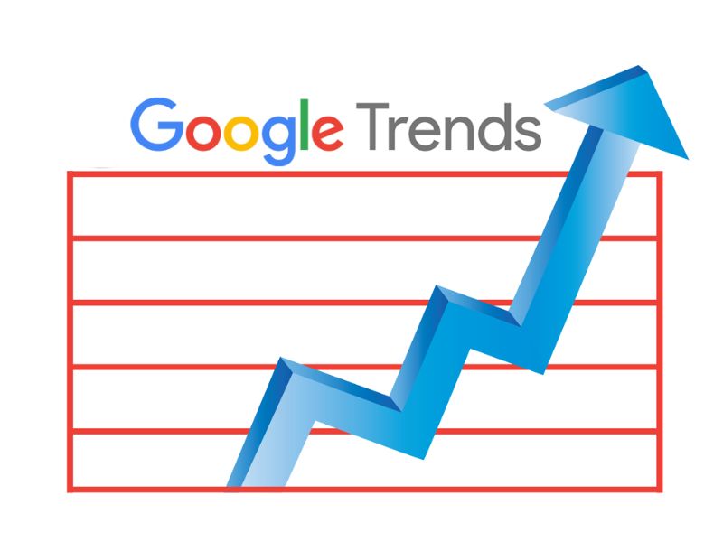 Google Trends