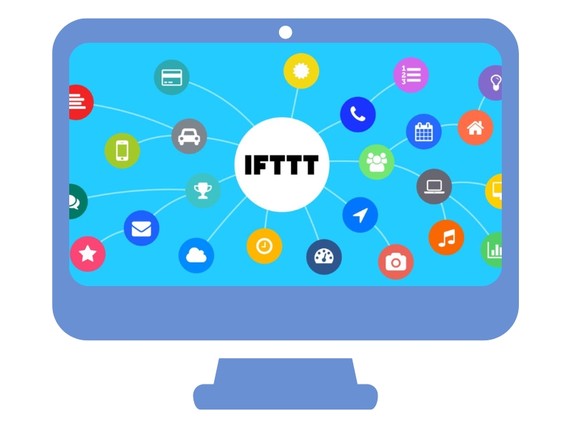 Applet chính là điều tạo nên sự kỳ diệu của IFTTT