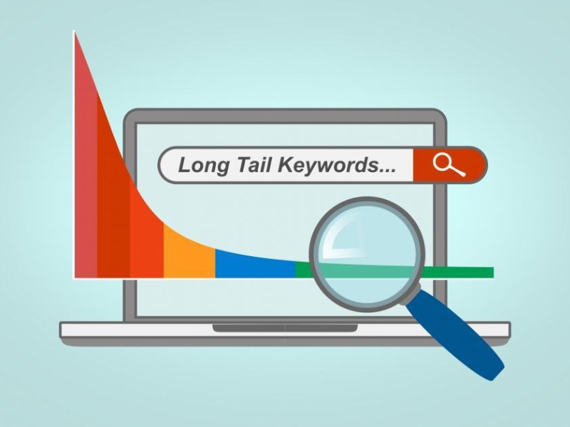  Long-Tail Keywords 