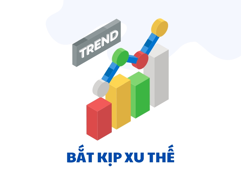 Sử dụng Google Trends giúp bạn nắm bắt và cập nhật xu hướng mới nhanh chóng. 