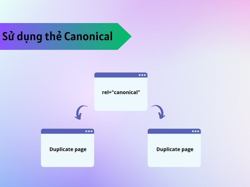 Keyword Cannibalization là gì