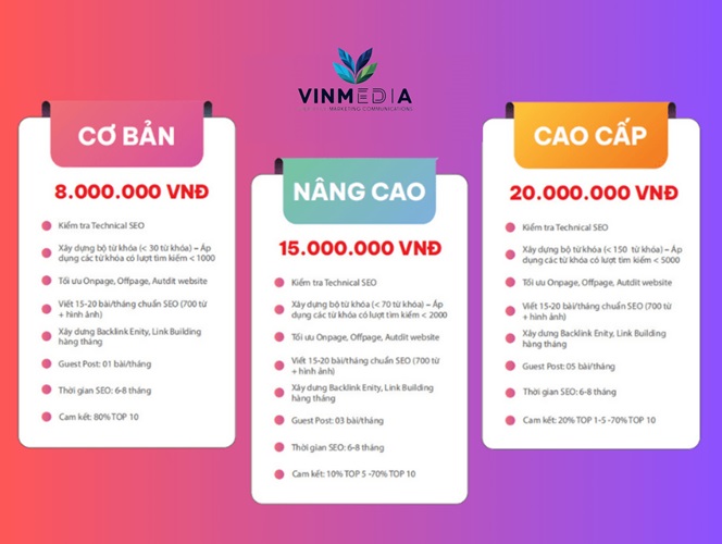 Các gói SEO tại Vin Media