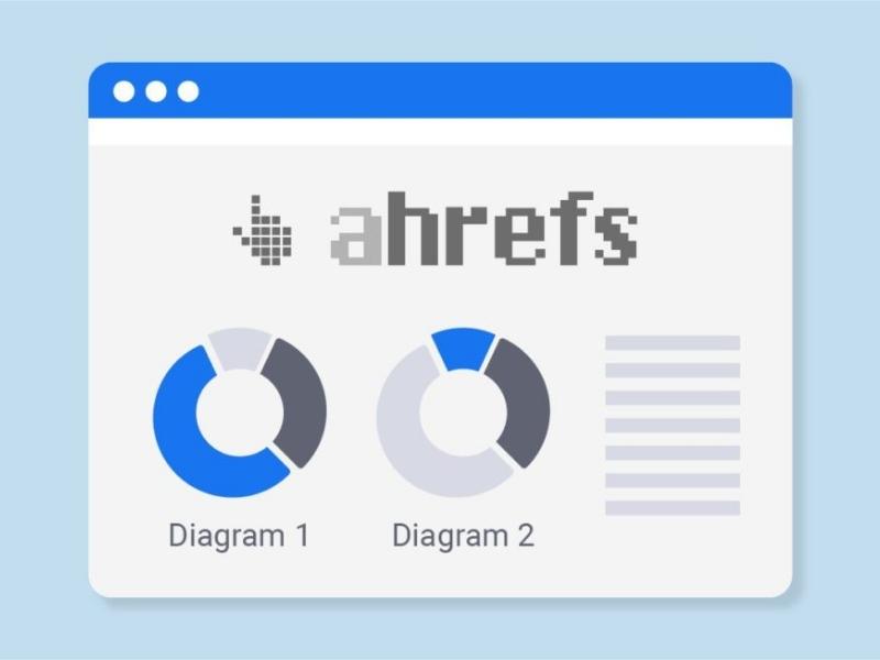 Ưu điểm của Ahrefs 