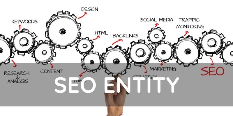 Entity SEO là gì? 