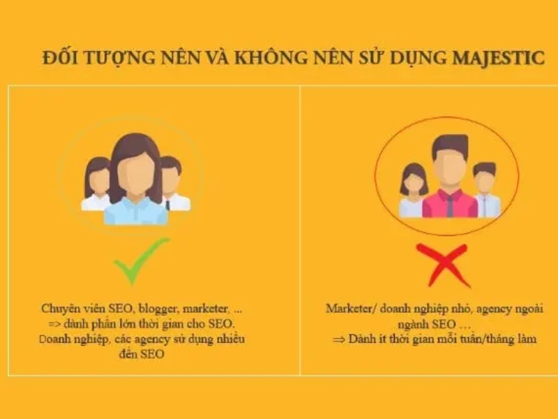 Ai nên sử dụng Majestic SEO