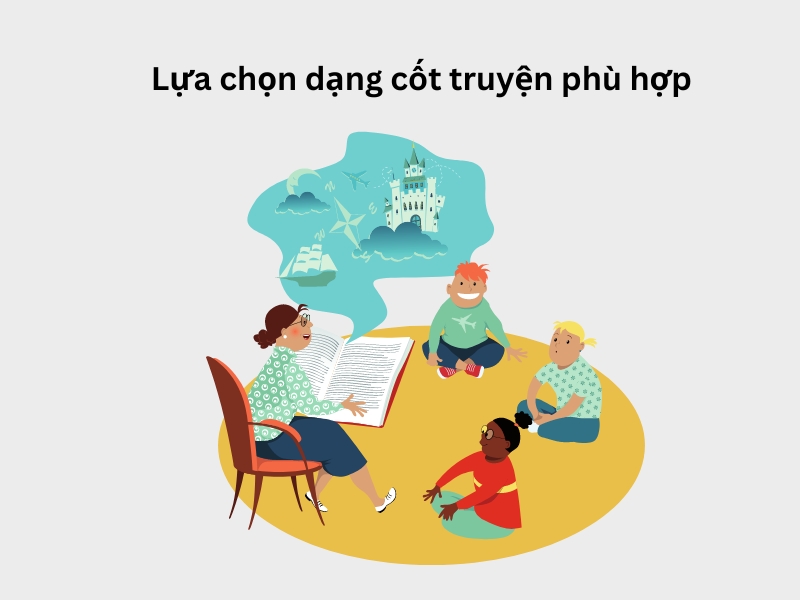 Lựa chọn cốt truyện phù hợp