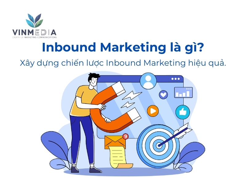 inbound marketing là gì