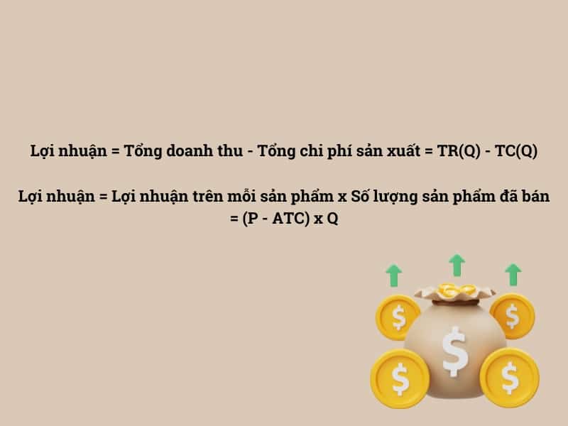 Công thức tính profit là gì?