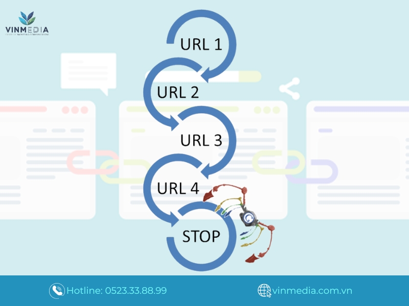 Liên kết nội bộ giúp cải thiện quá trình lập chỉ mục trang web