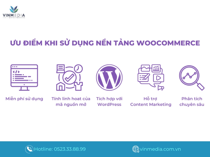 Trang bị nhiều tính năng để chạy cửa hàng trực tuyến