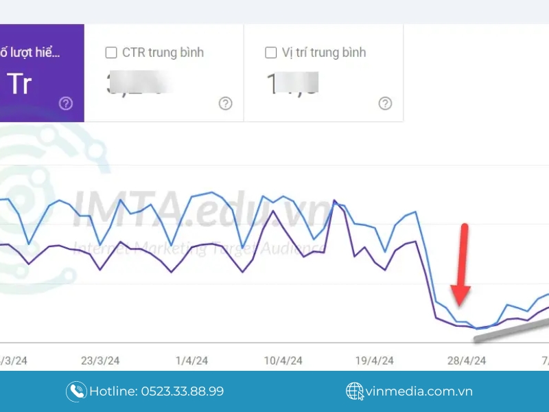 Traffic giảm không nguyên do khi tự làm SEO