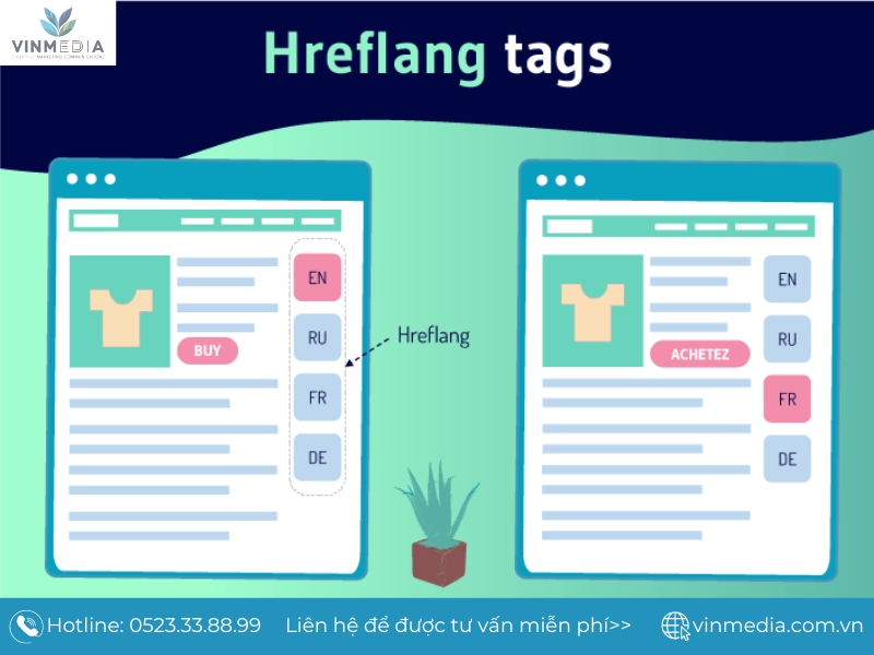 Hreflang tag