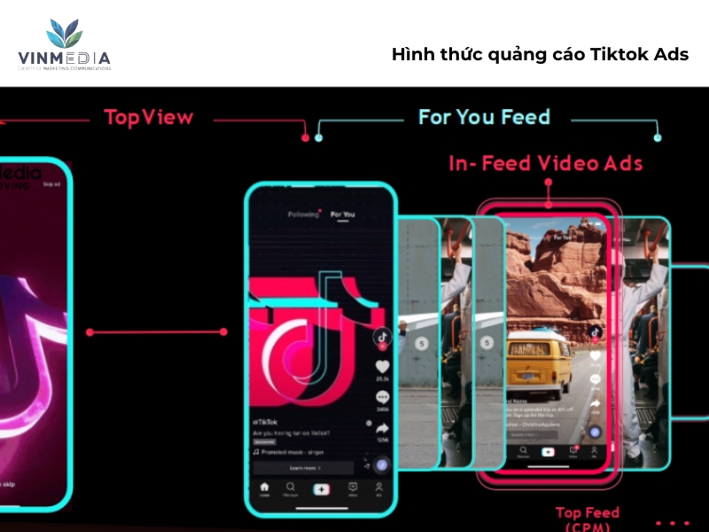 Các hình thức quảng cáo TikTok Ads