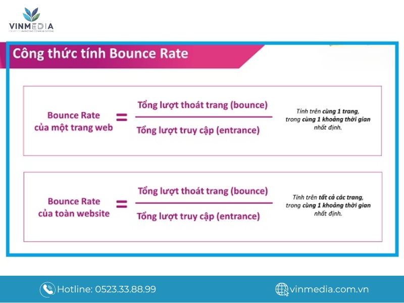 Công thức tính tỷ lệ thoát trang theo Google Analytics