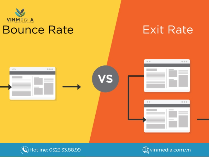 Giữa Bounce Rate và Exit Rate có rất nhiều điểm khác biệt