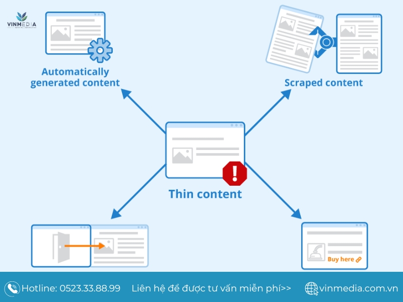 Tạo nội dung mỏng của Pagination