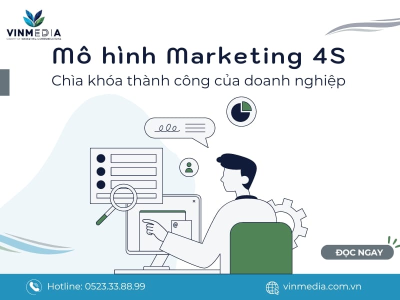 Mô hình Marketing 4S: Chìa khoá thành công của doanh nghiệp